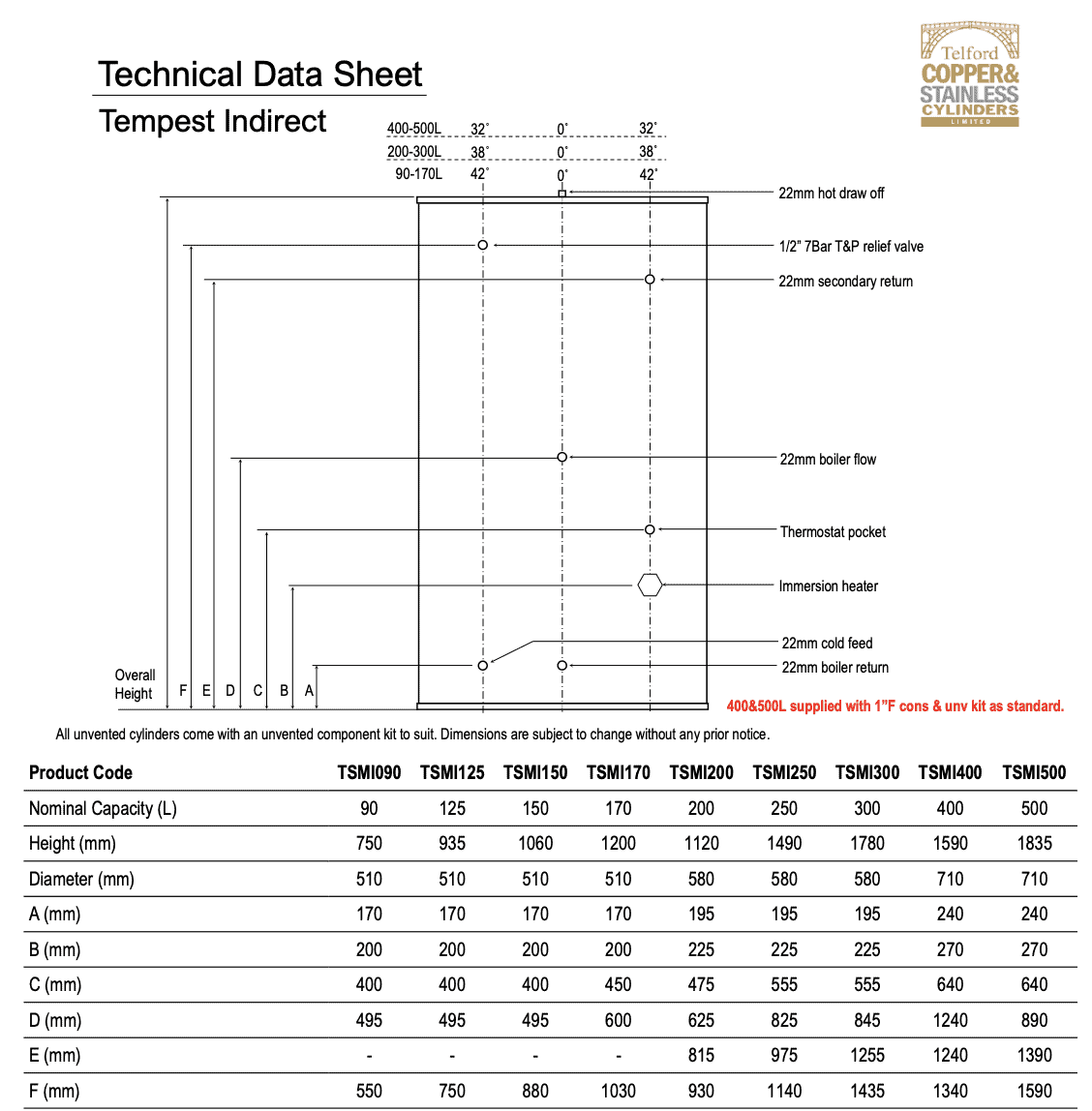 Telford Tempest 300 Litre Stainless Steel Indirect Unvented Cylinder